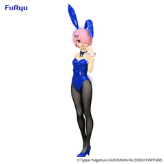 FuRyu BiCute Bunnies Re:ZERO Ram Blue Color Version