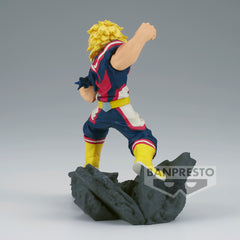 Banpresto MY HERO ACADEMIA COMBINATION BATTLE-ALL MIGHT-