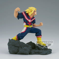 Banpresto MY HERO ACADEMIA COMBINATION BATTLE-ALL MIGHT-