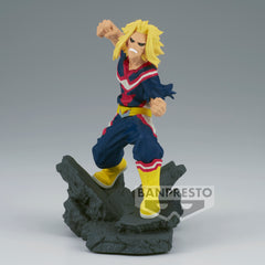 Banpresto MY HERO ACADEMIA COMBINATION BATTLE-ALL MIGHT-